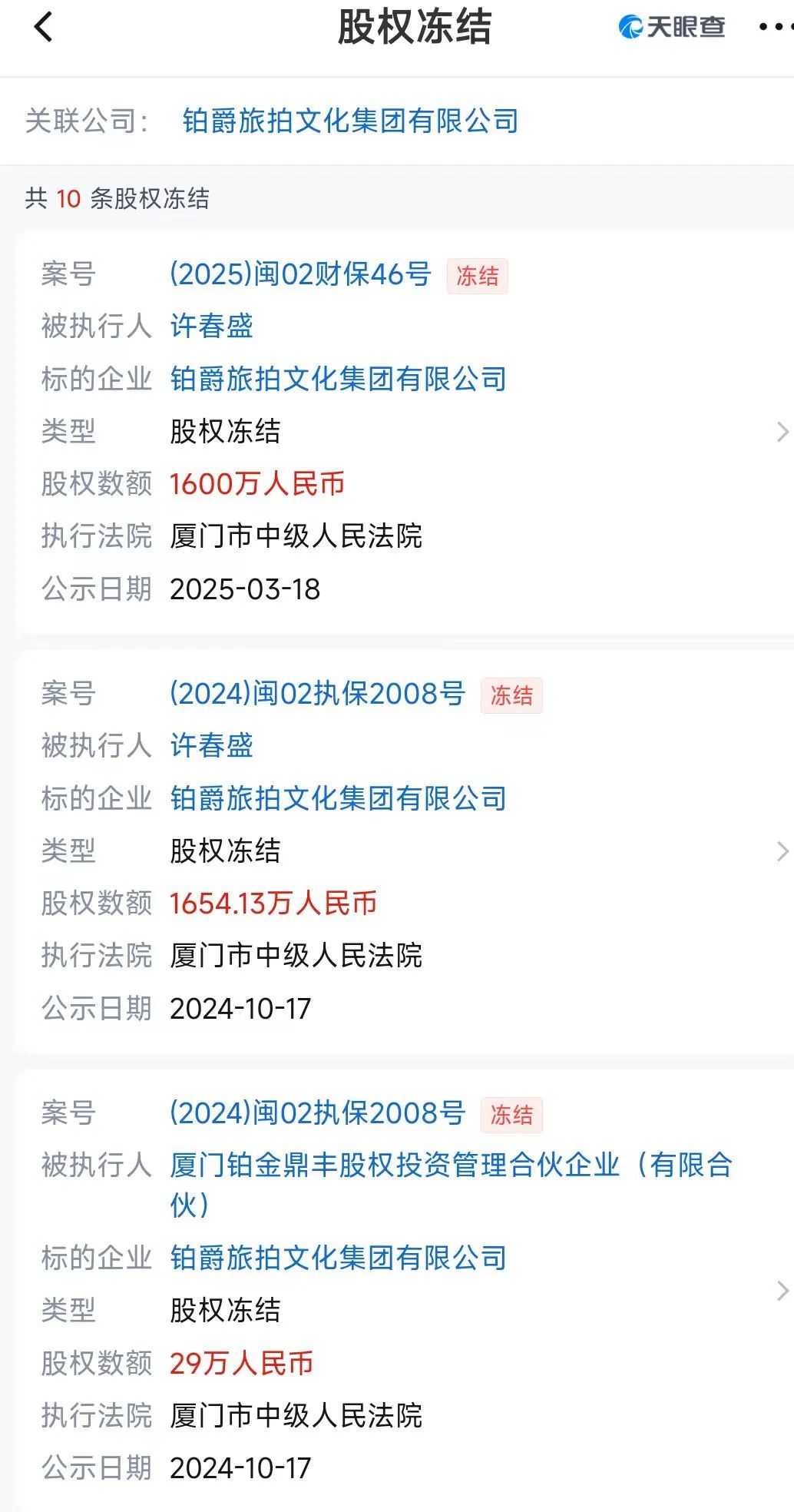 业务部门全部遣散，员工称被欠薪1500万！铂爵旅拍千万股权被冻结疑似跑路 第3张