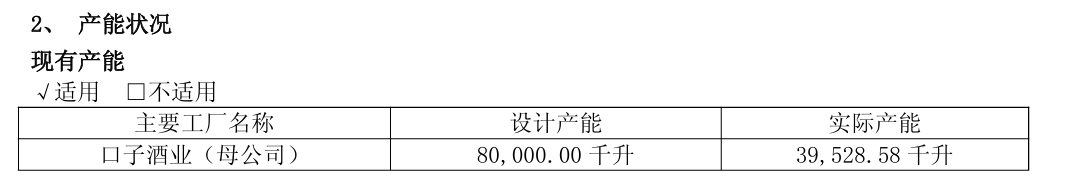 百亿目标遥不可及，口子窖深陷高端化困局 第3张