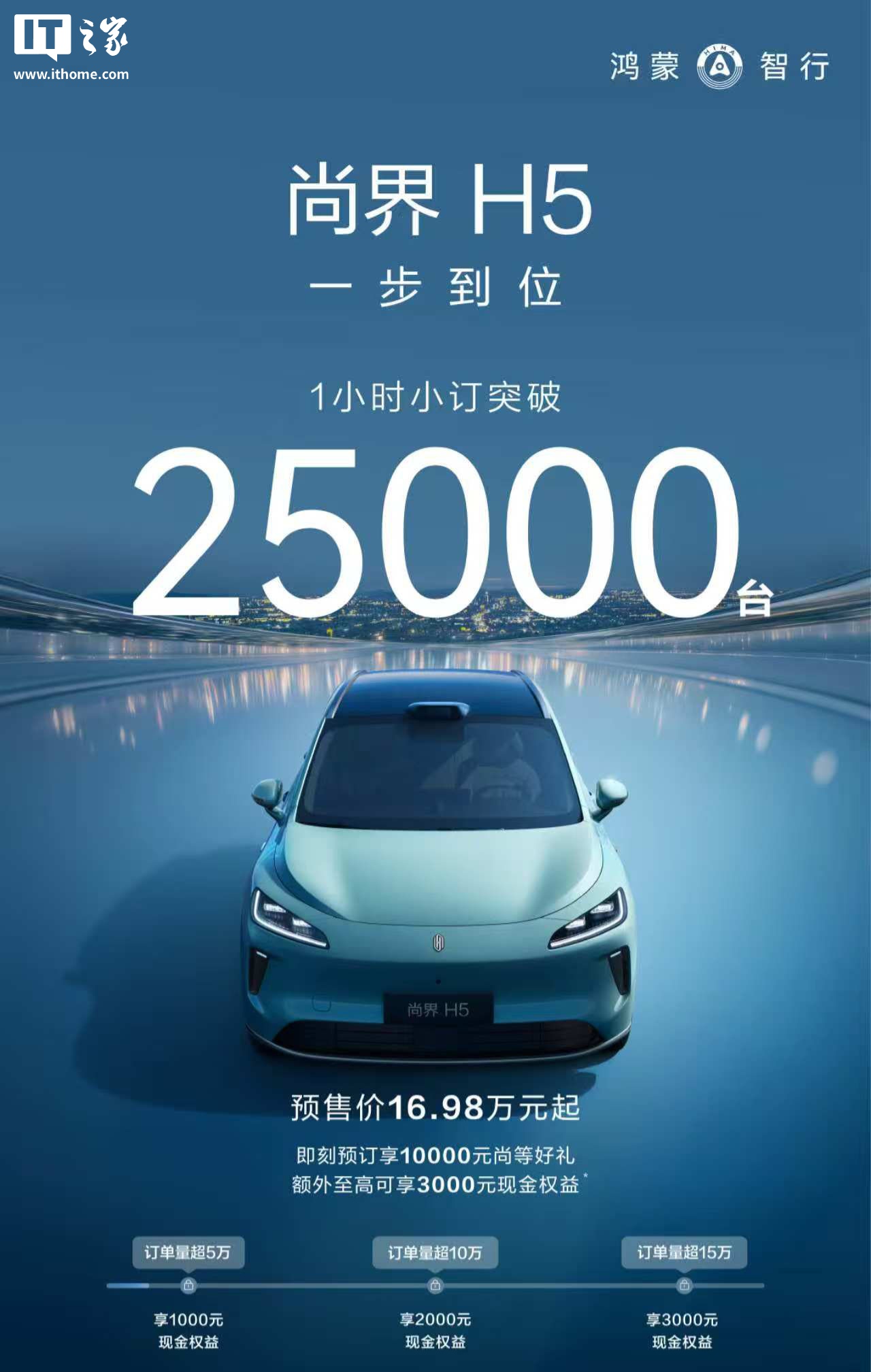 星闪上车：鸿蒙智行尚界 H5 官配星闪实体车钥匙，价值 1000 元限时免费送 第1张
